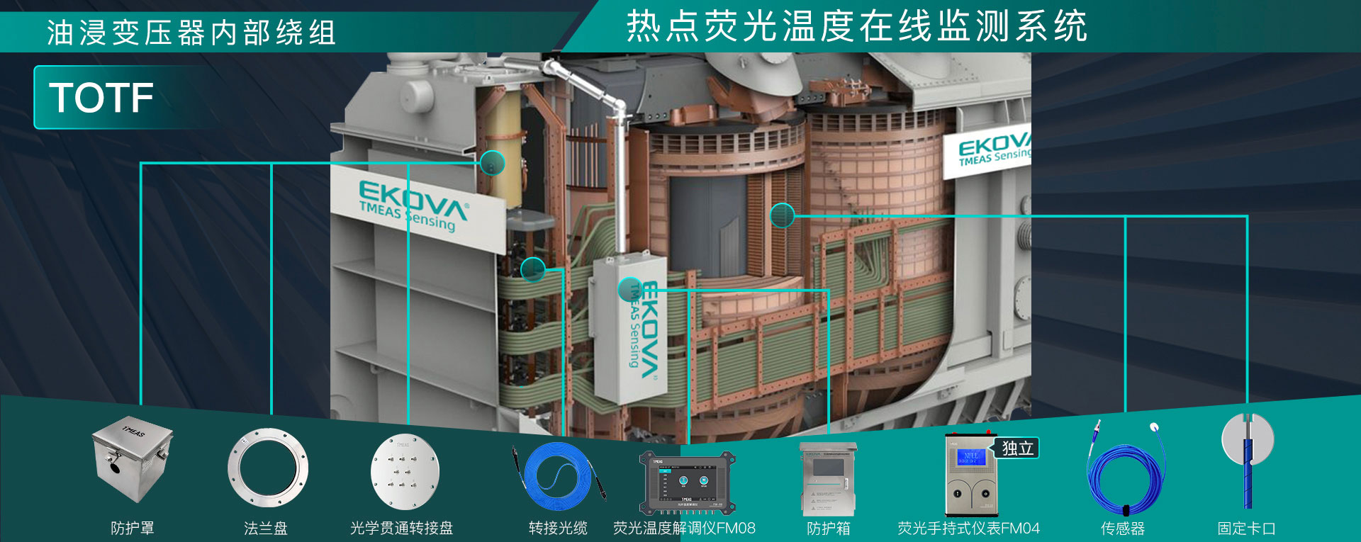 油浸變壓器(qì)內(nèi)部繞組熱點光纖溫度在線監測系統（TOTF）