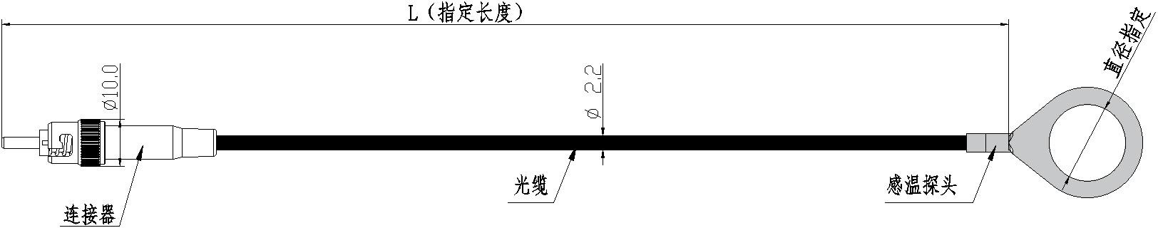 外型結構