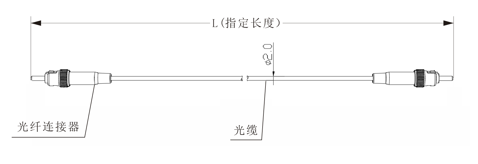 EC08-外形結構