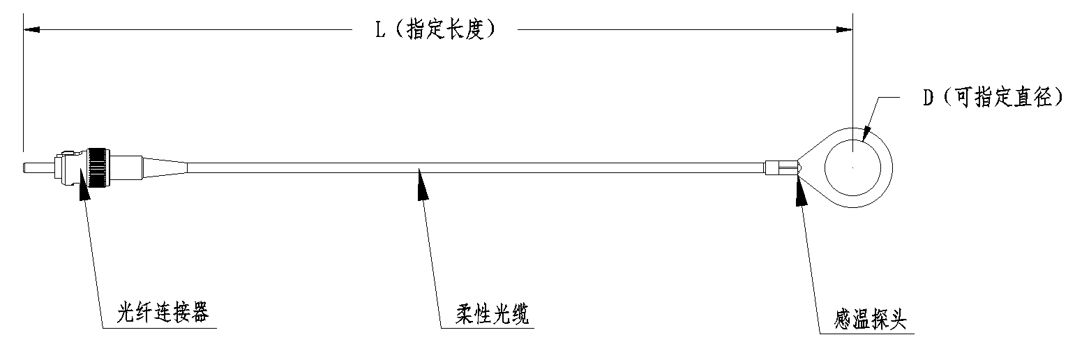 FSP8-外形結構