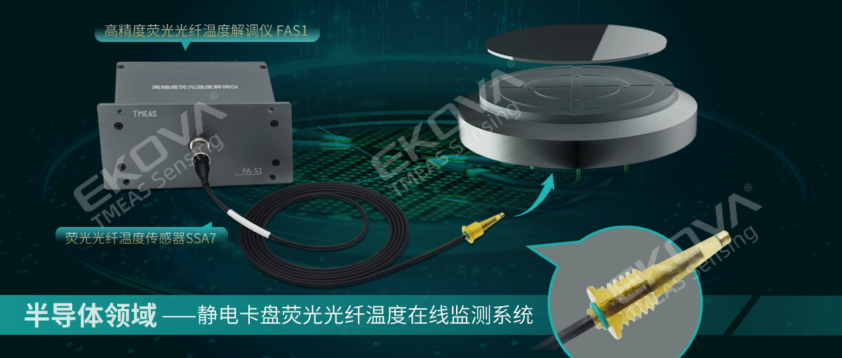 半導體(tǐ)領域—靜電(diàn)卡盤熒光光纖溫度在線監測系統