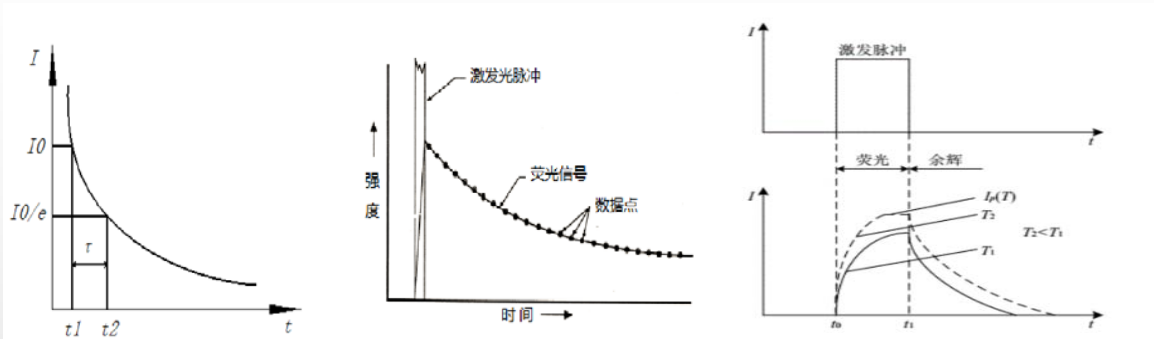 插圖-1