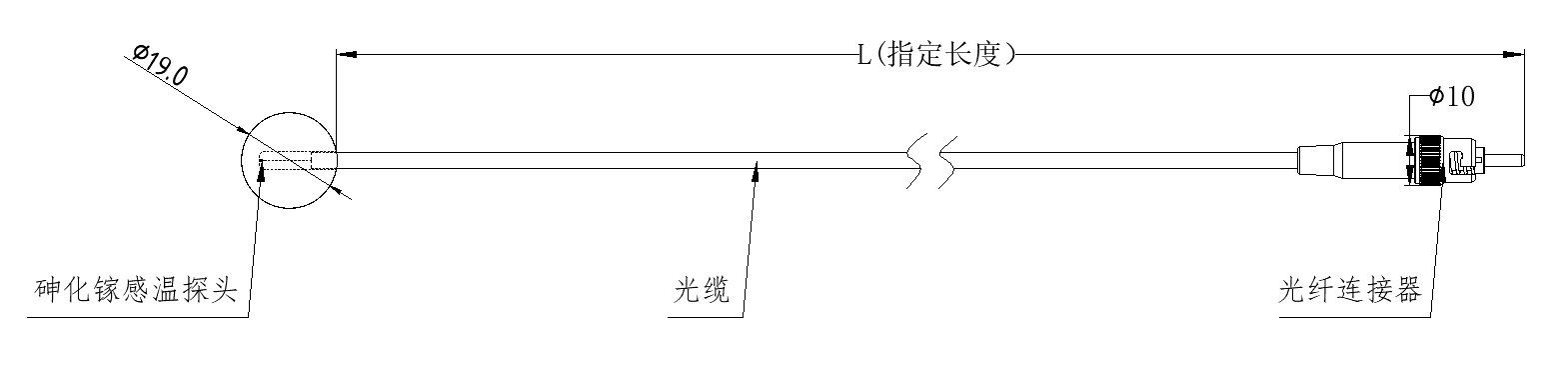 外形結構