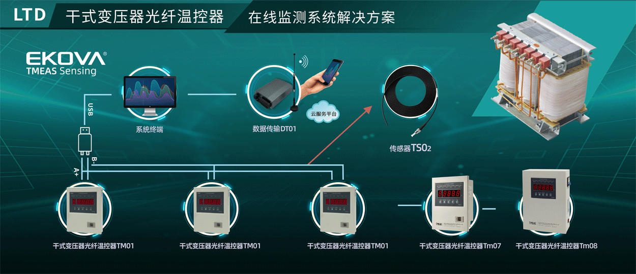 幹式變壓器(qì)光纖溫控在線監測系統（LTD）