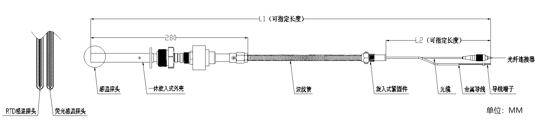 TSR1-外型結構