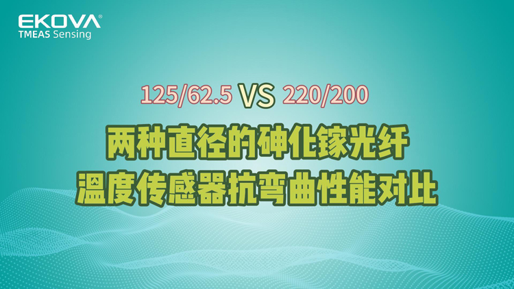 兩種直徑的砷化镓光纖溫度傳感器(qì)抗彎曲性能對比